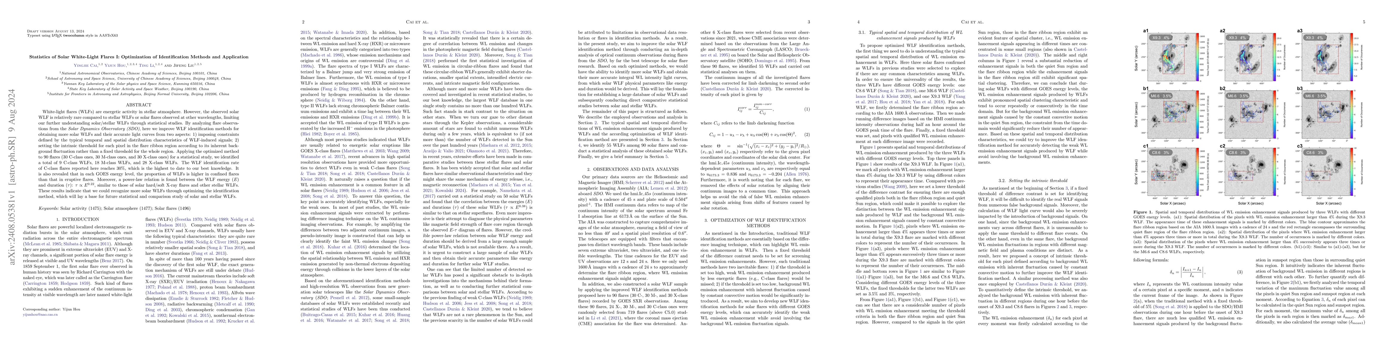Thumbnail for Statistics of Solar White-Light Flares I: Optimization of Identification
  Methods and Application