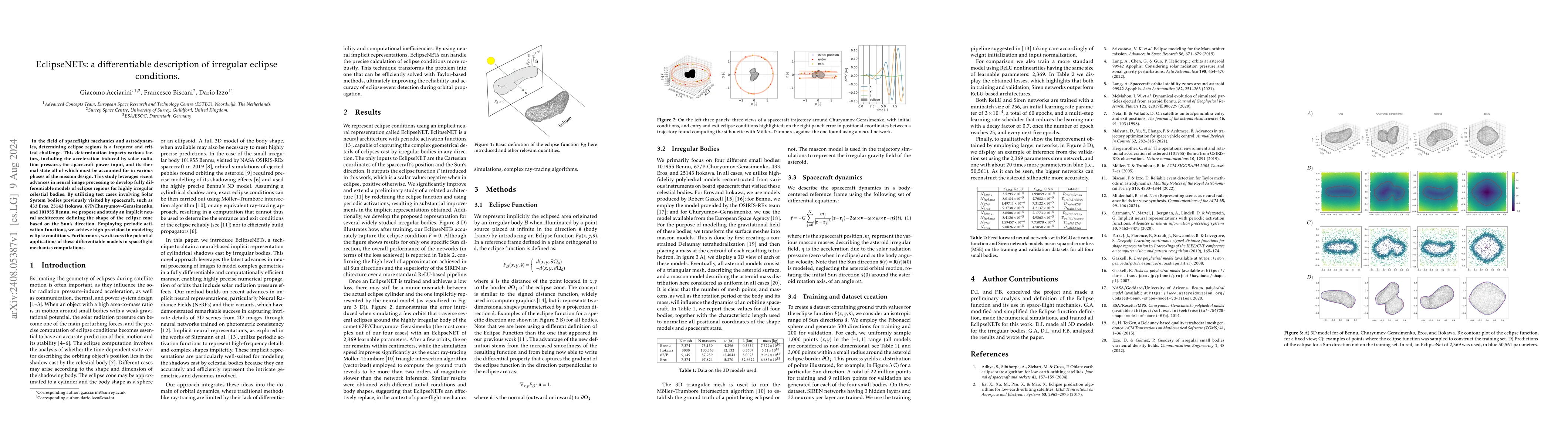Thumbnail for EclipseNETs: a differentiable description of irregular eclipse
  conditions