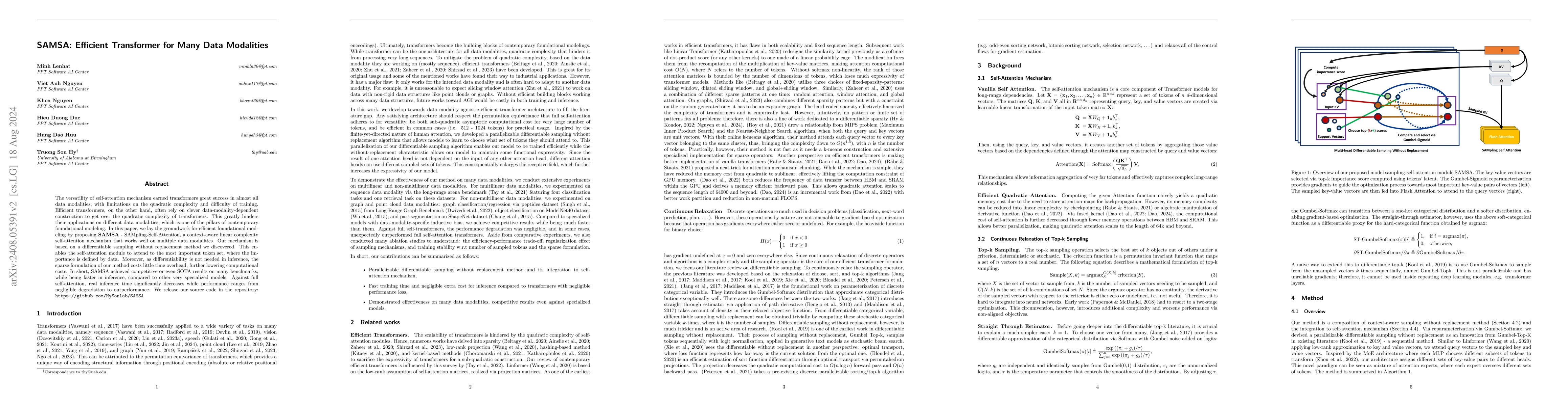 Thumbnail for SAMSA: Efficient Transformer for Many Data Modalities
