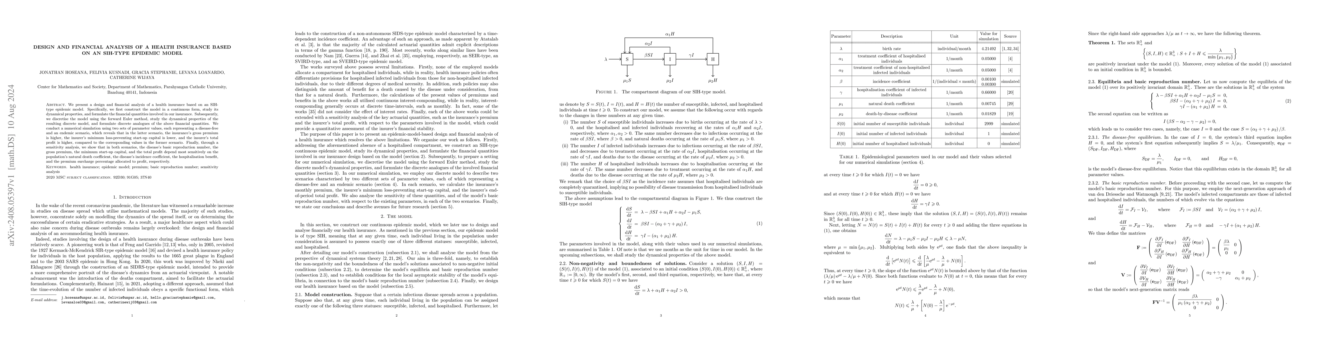 Thumbnail for Design and Financial Analysis of a Health Insurance Based on an SIH-Type
  Epidemic Model