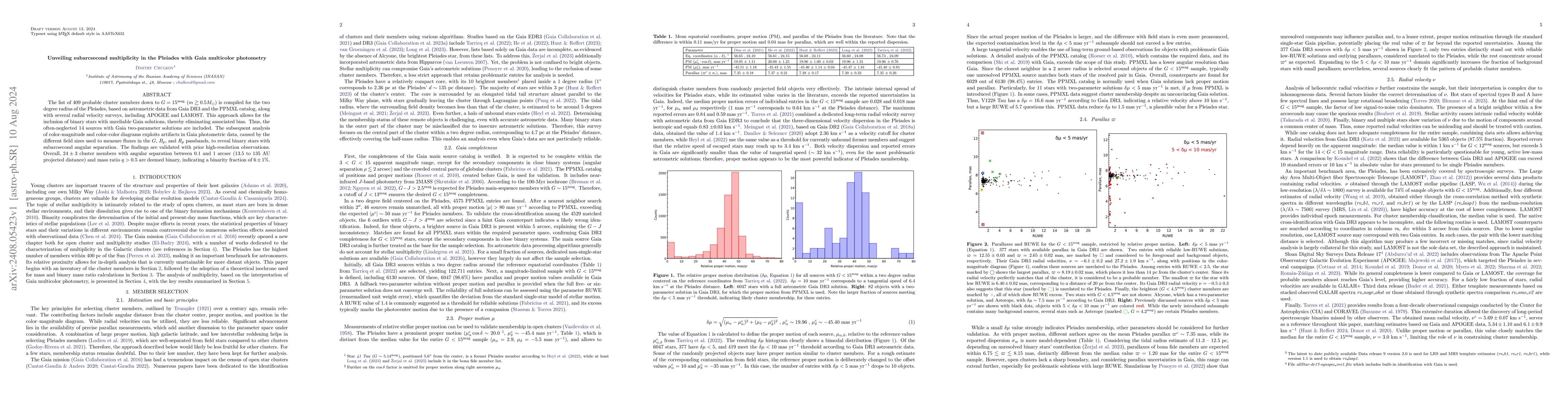 Thumbnail for Unveiling subarcsecond multiplicity in the Pleiades with Gaia multicolor
  photometry
