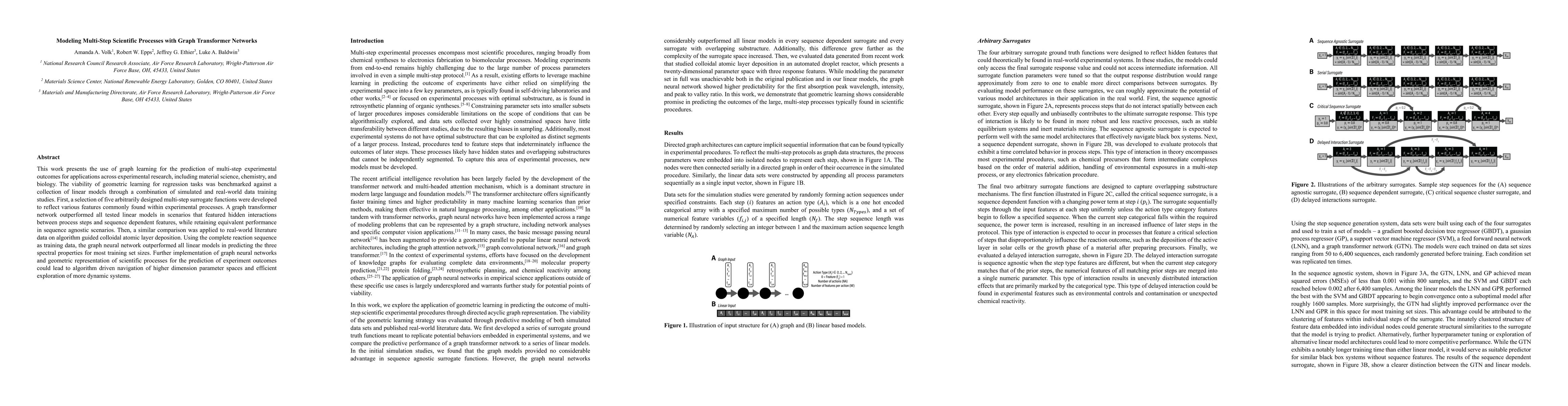 Thumbnail for Modeling Multi-Step Scientific Processes with Graph Transformer Networks
