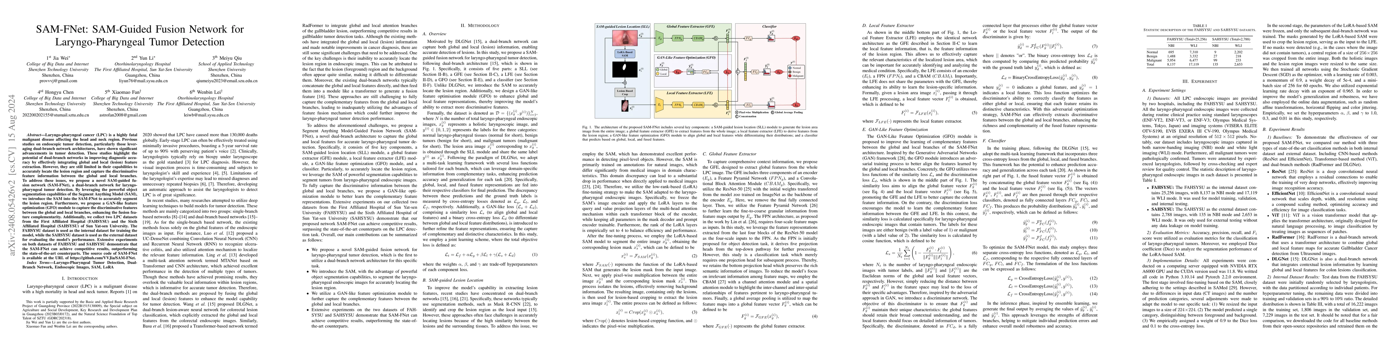 Thumbnail for SAM-FNet: SAM-Guided Fusion Network for Laryngo-Pharyngeal Tumor
  Detection