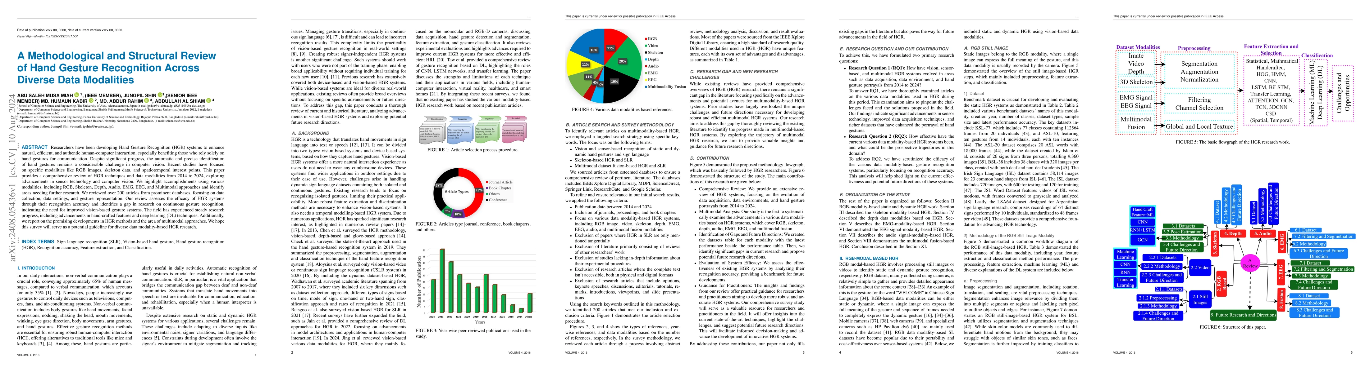 Thumbnail for A Methodological and Structural Review of Hand Gesture Recognition
  Across Diverse Data Modalities