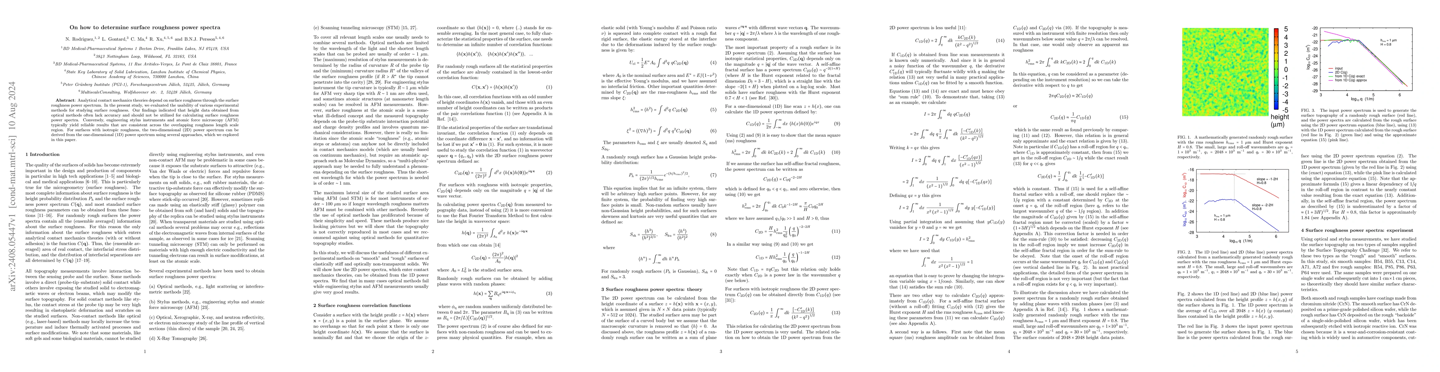 Thumbnail for On how to determine surface roughness power spectra