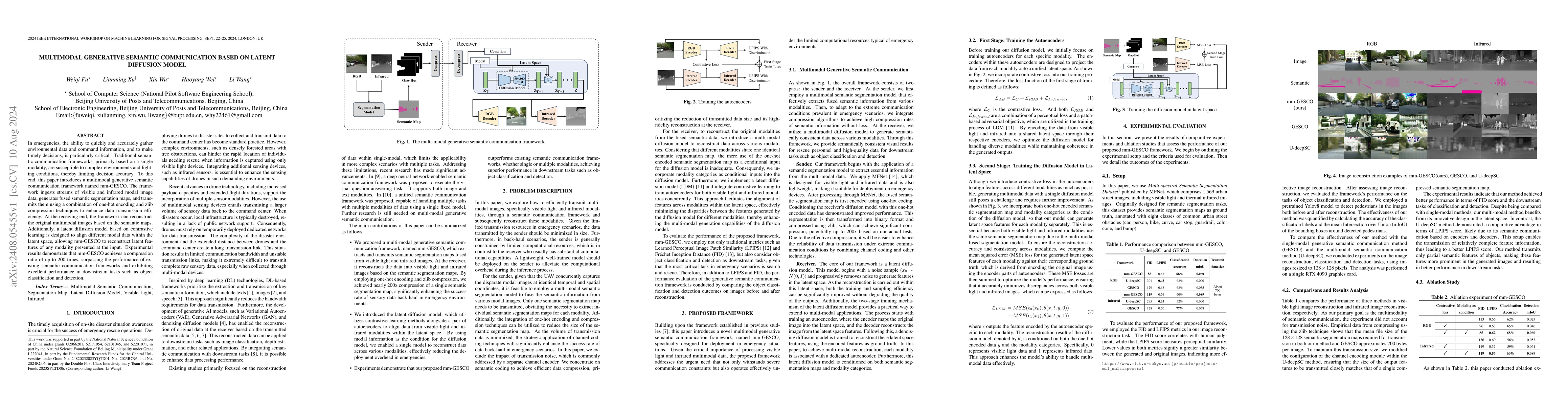 Thumbnail for Multimodal generative semantic communication based on latent diffusion
  model