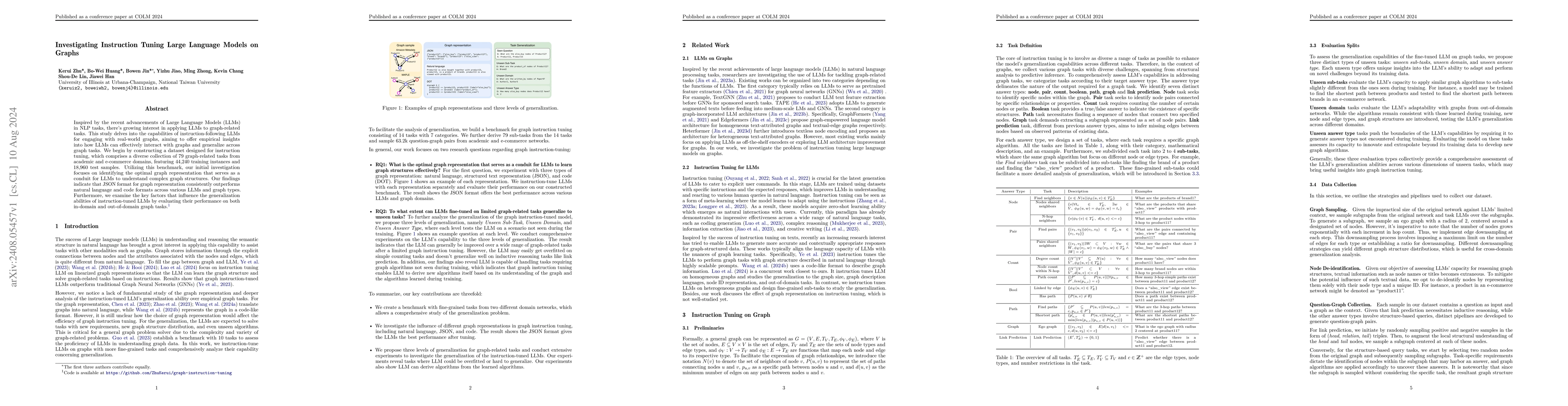 Thumbnail for Investigating Instruction Tuning Large Language Models on Graphs