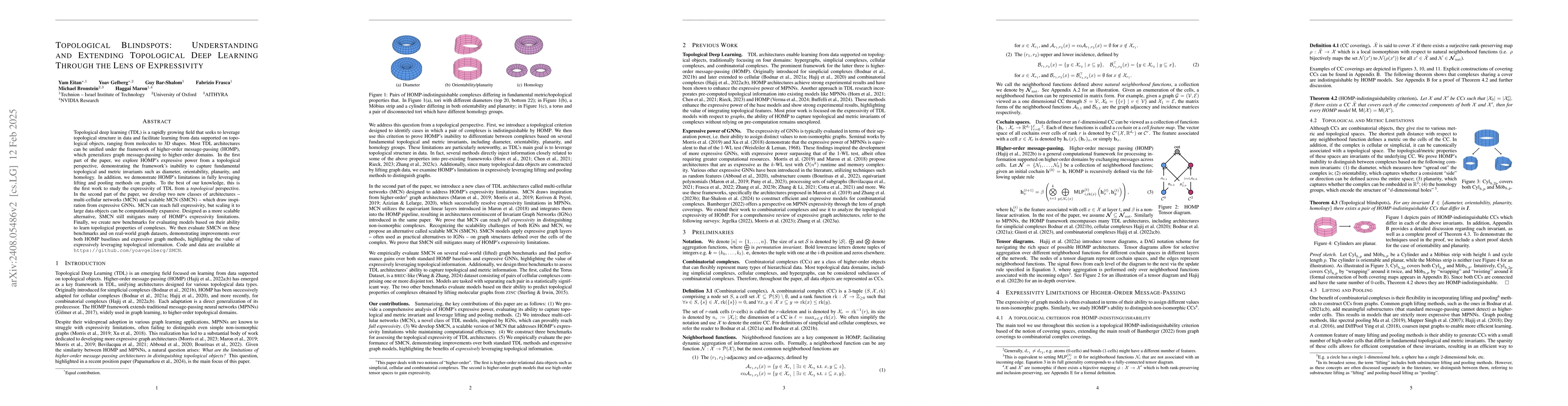 Thumbnail for Topological Blind Spots: Understanding and Extending Topological Deep
  Learning Through the Lens of Expressivity
