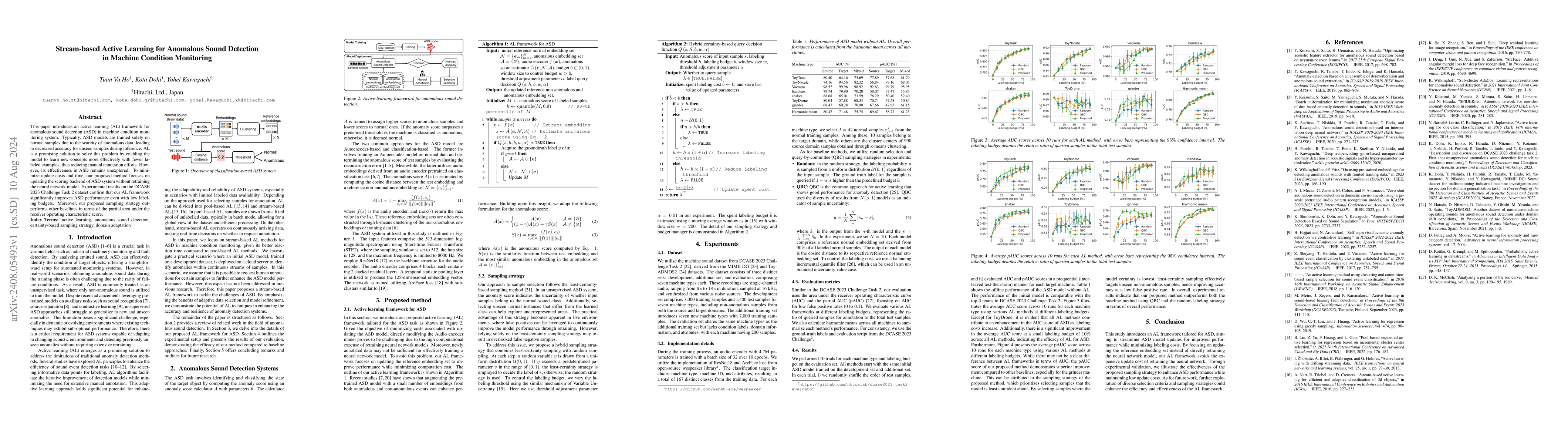 Thumbnail for Stream-based Active Learning for Anomalous Sound Detection in Machine
  Condition Monitoring