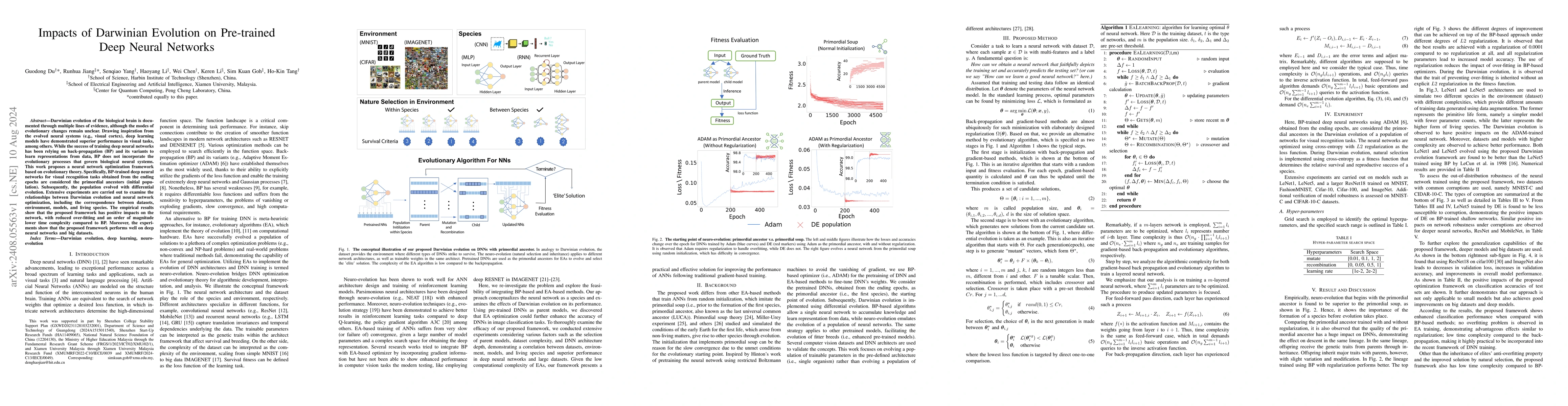 Thumbnail for Impacts of Darwinian Evolution on Pre-trained Deep Neural Networks