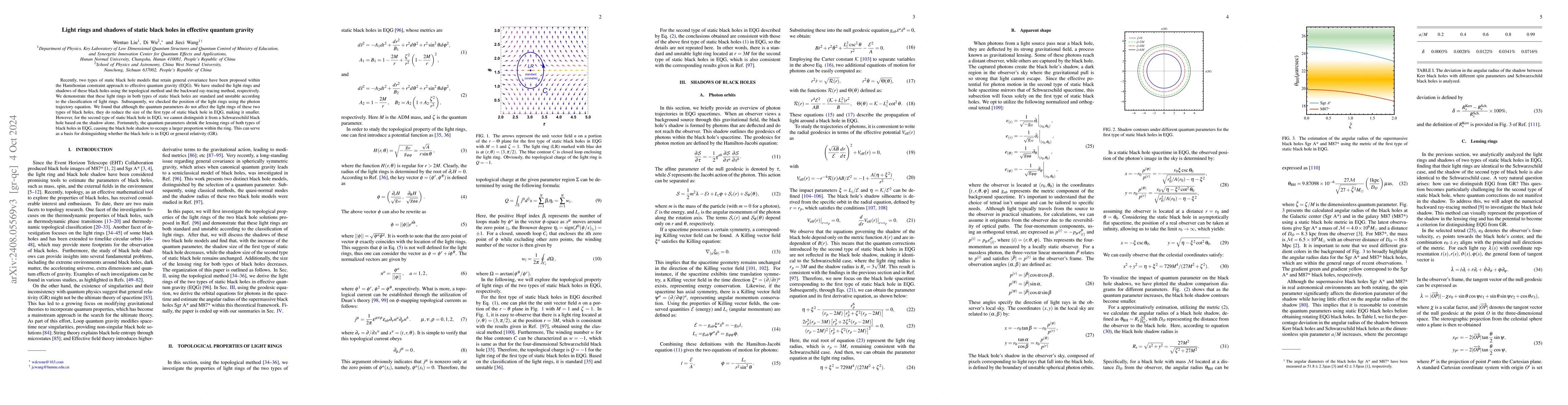 Thumbnail for Light rings and shadows of static black holes in effective quantum
  gravity