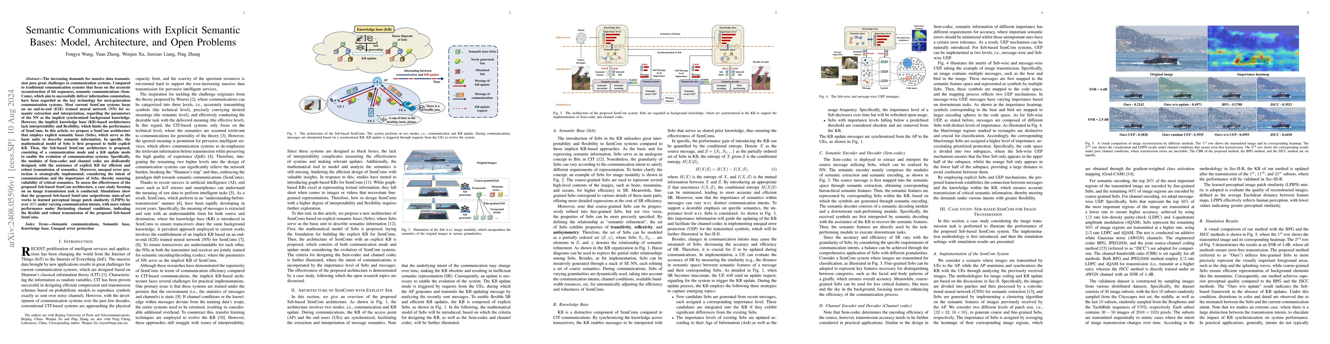 Thumbnail for Semantic Communications with Explicit Semantic Bases: Model,
  Architecture, and Open Problems
