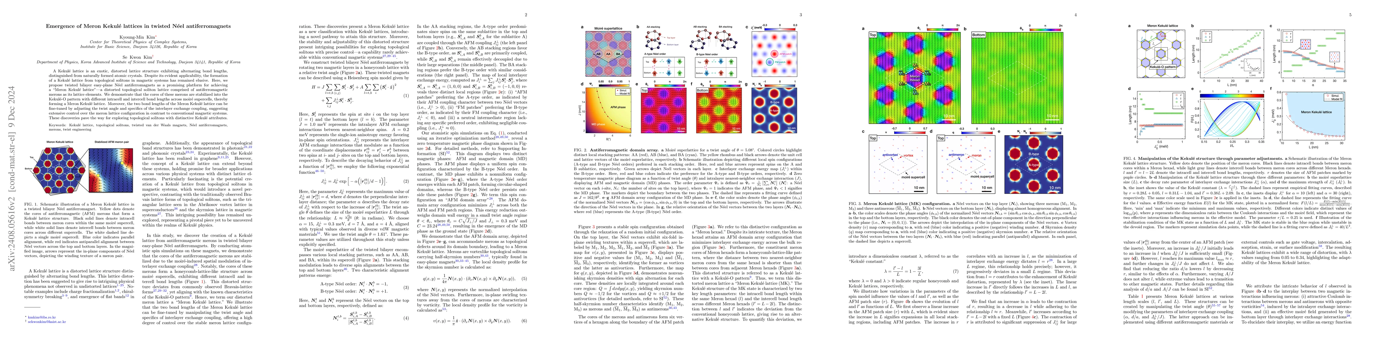 Thumbnail for Emergence of Meron Kekulé lattices in twisted Néel antiferromagnets
