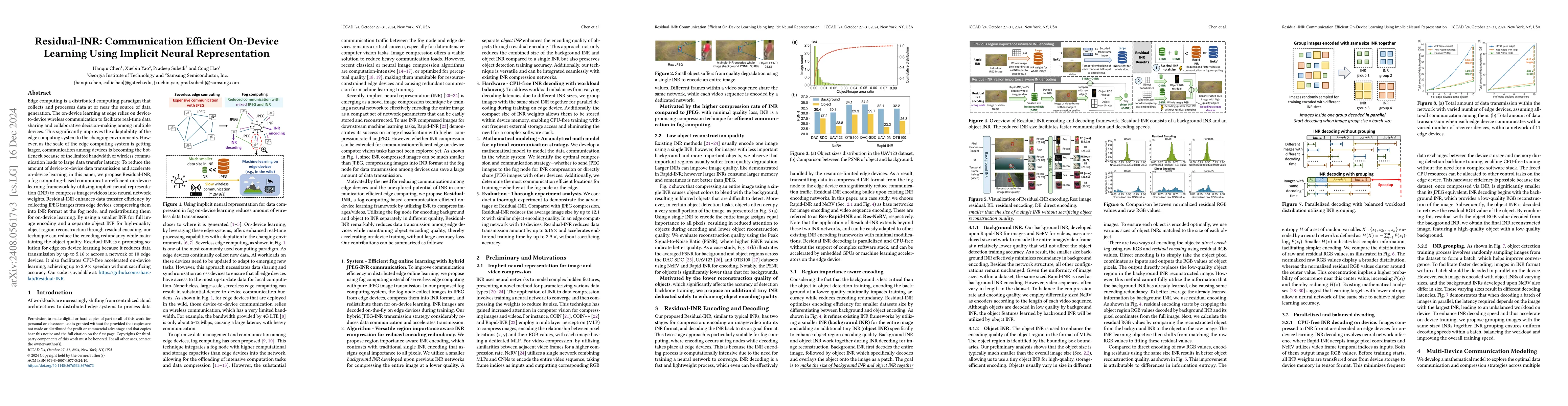 Thumbnail for Residual-INR: Communication Efficient On-Device Learning Using Implicit
  Neural Representation