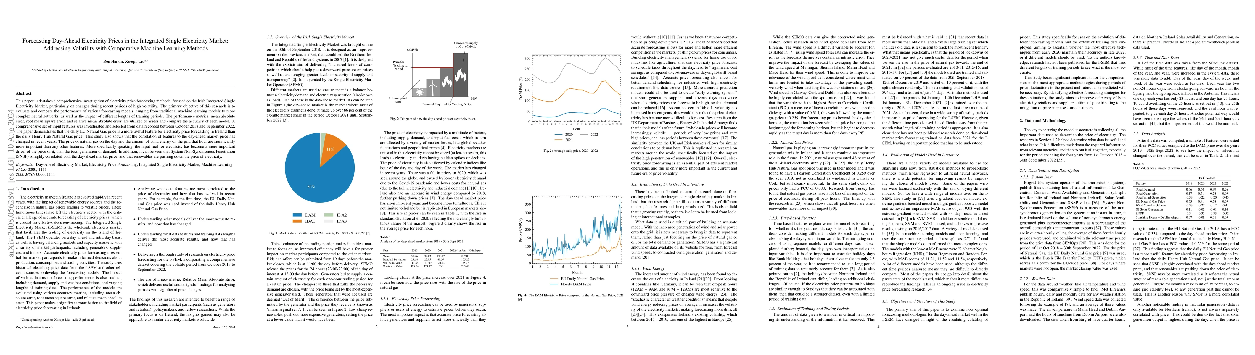 Thumbnail for Forecasting Day-Ahead Electricity Prices in the Integrated Single
  Electricity Market: Addressing Volatility with Comparative Machine Learning
  Methods