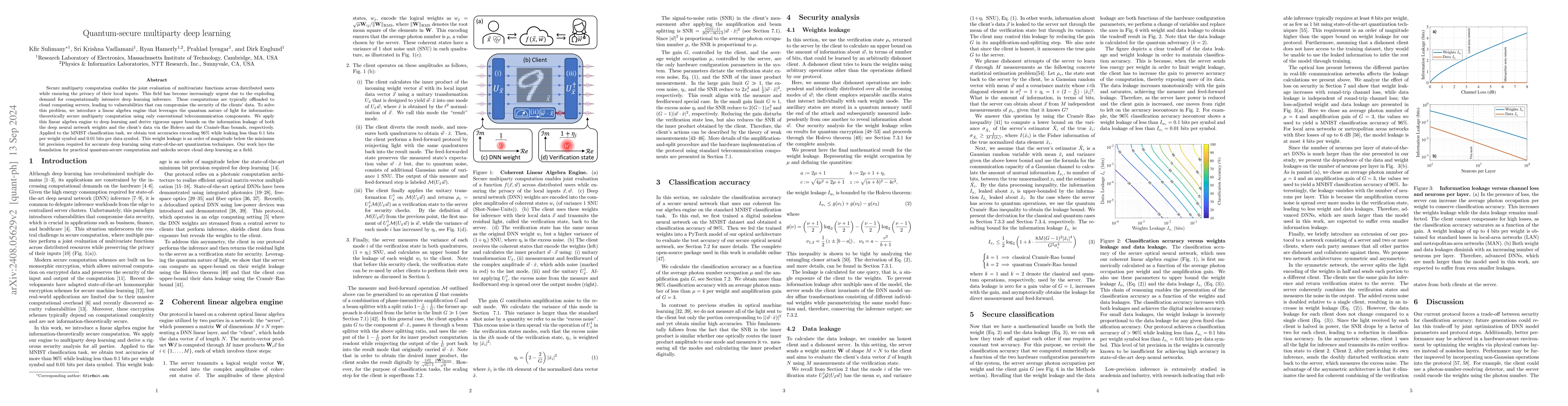 Thumbnail for Quantum-secure multiparty deep learning
