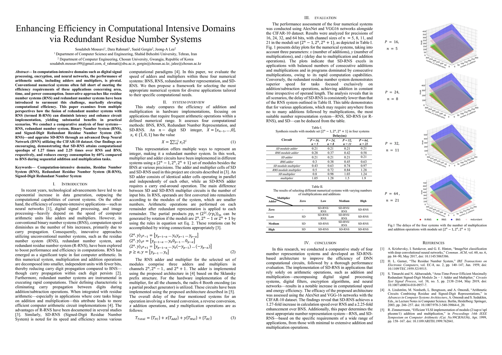 Thumbnail for Enhancing Computational Efficiency in Intensive Domains via Redundant
  Residue Number Systems