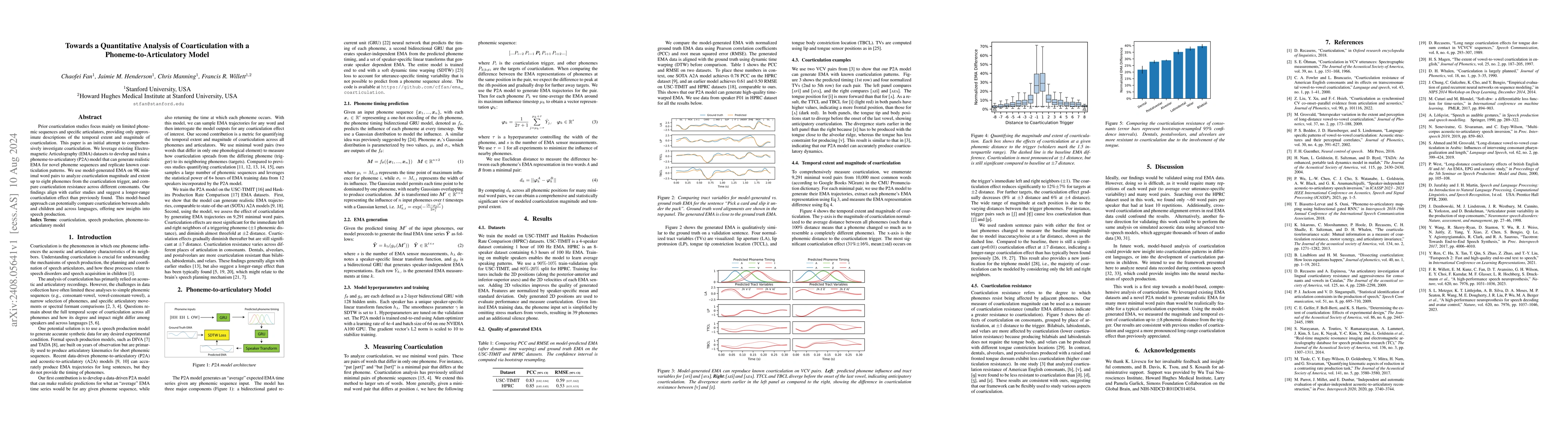 Thumbnail for Towards a Quantitative Analysis of Coarticulation with a
  Phoneme-to-Articulatory Model