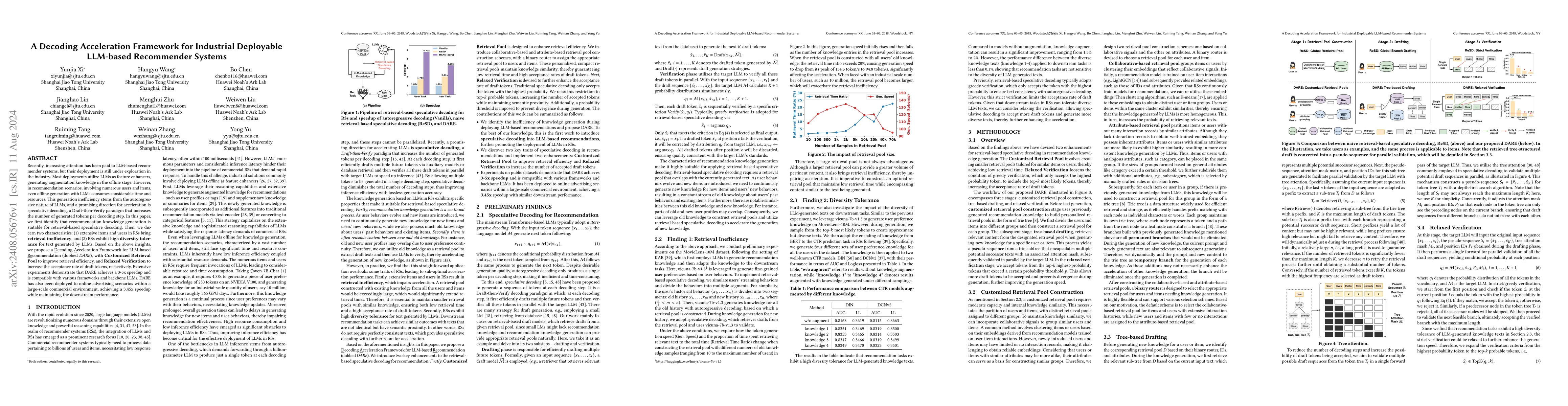 Thumbnail for A Decoding Acceleration Framework for Industrial Deployable LLM-based
  Recommender Systems