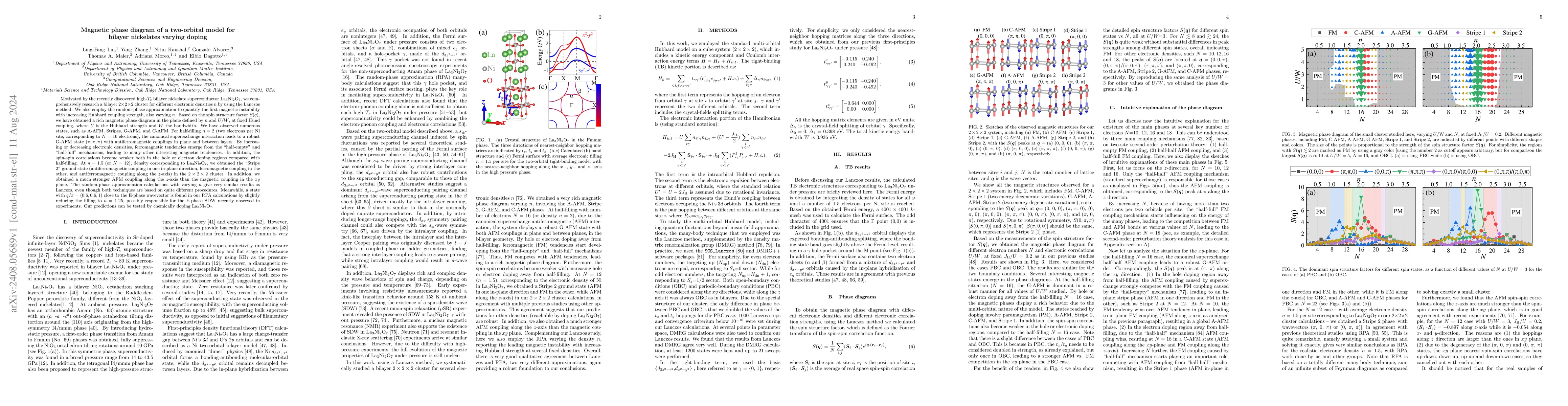 Thumbnail for Magnetic phase diagram of a two-orbital model for bilayer nickelates
  varying doping