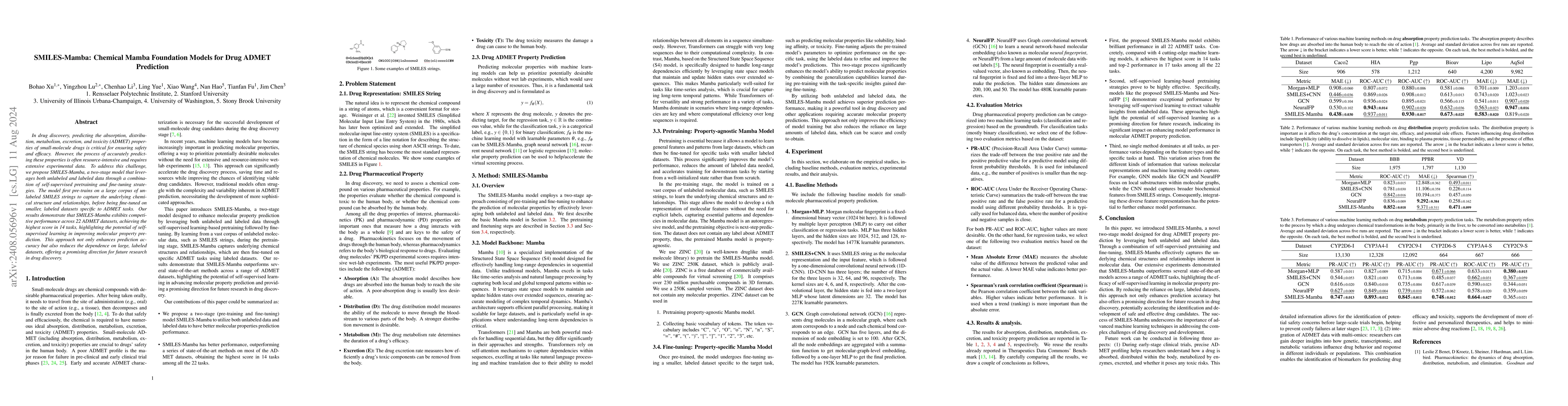 Thumbnail for SMILES-Mamba: Chemical Mamba Foundation Models for Drug ADMET Prediction