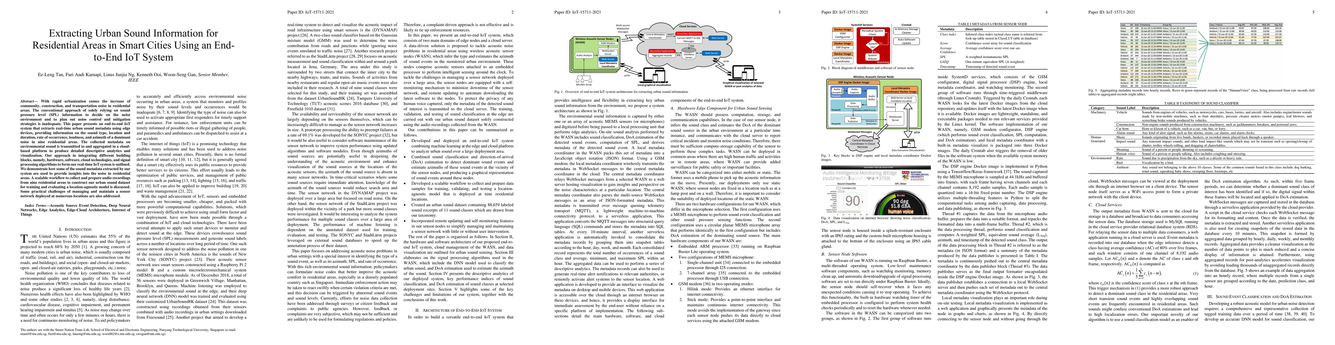 Thumbnail for Extracting Urban Sound Information for Residential Areas in Smart Cities
  Using an End-to-End IoT System
