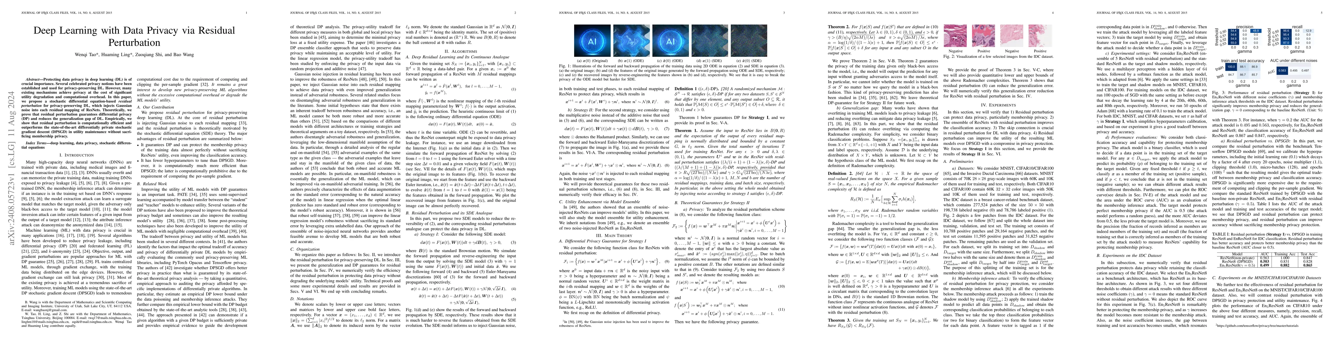 Thumbnail for Deep Learning with Data Privacy via Residual Perturbation