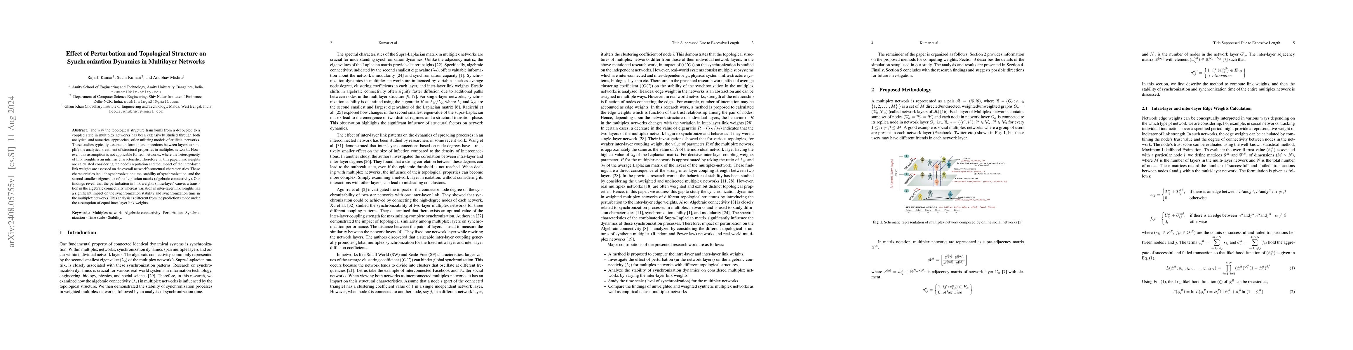 Thumbnail for Effect of Perturbation and Topological Structure on Synchronization
  Dynamics in Multilayer Networks