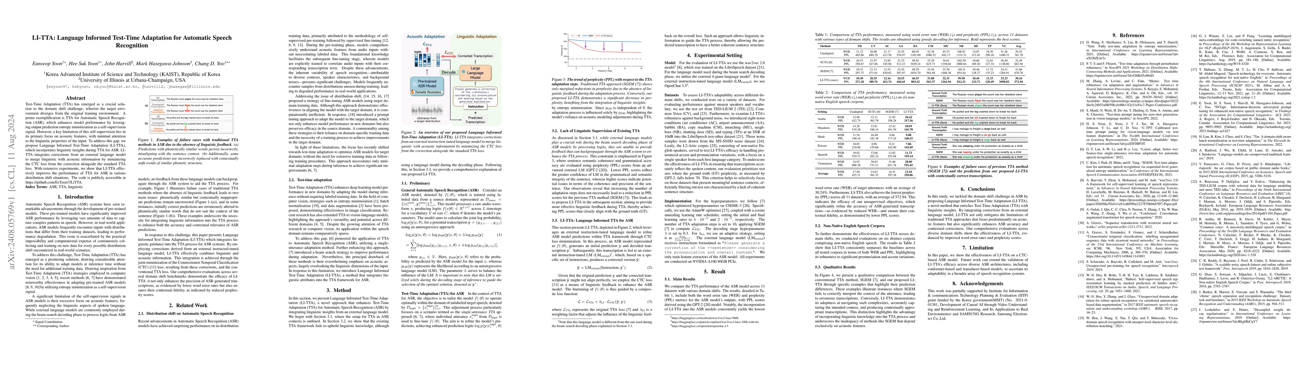 Thumbnail for LI-TTA: Language Informed Test-Time Adaptation for Automatic Speech
  Recognition
