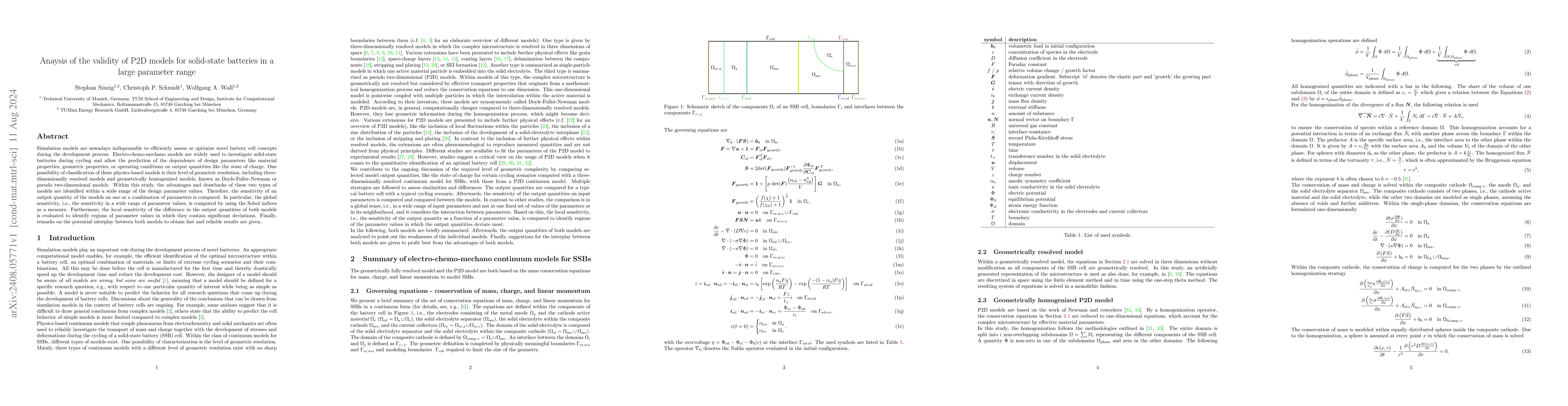Thumbnail for Anaysis of the validity of P2D models for solid-state batteries in a
  large parameter range