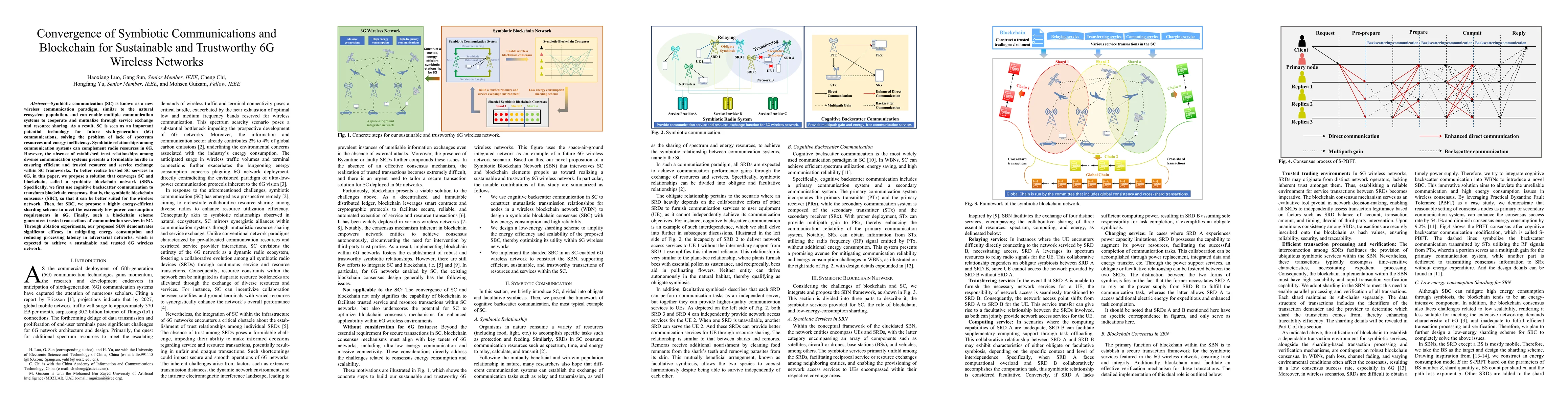 Thumbnail for Convergence of Symbiotic Communications and Blockchain for Sustainable
  and Trustworthy 6G Wireless Networks