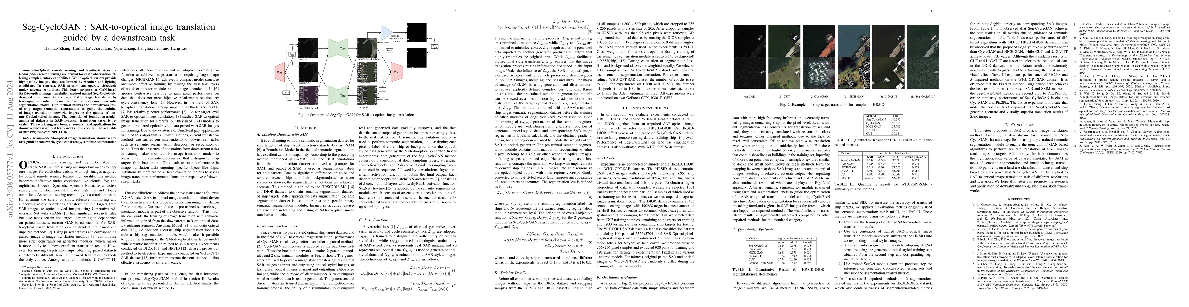 Thumbnail for Seg-CycleGAN : SAR-to-optical image translation guided by a downstream
  task