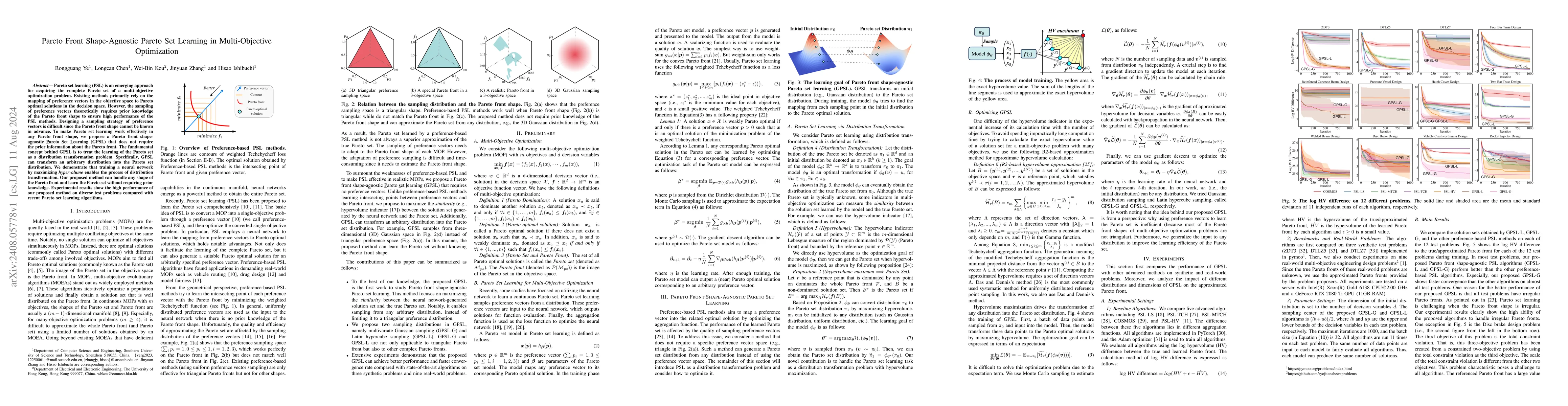 Thumbnail for Pareto Front Shape-Agnostic Pareto Set Learning in Multi-Objective
  Optimization