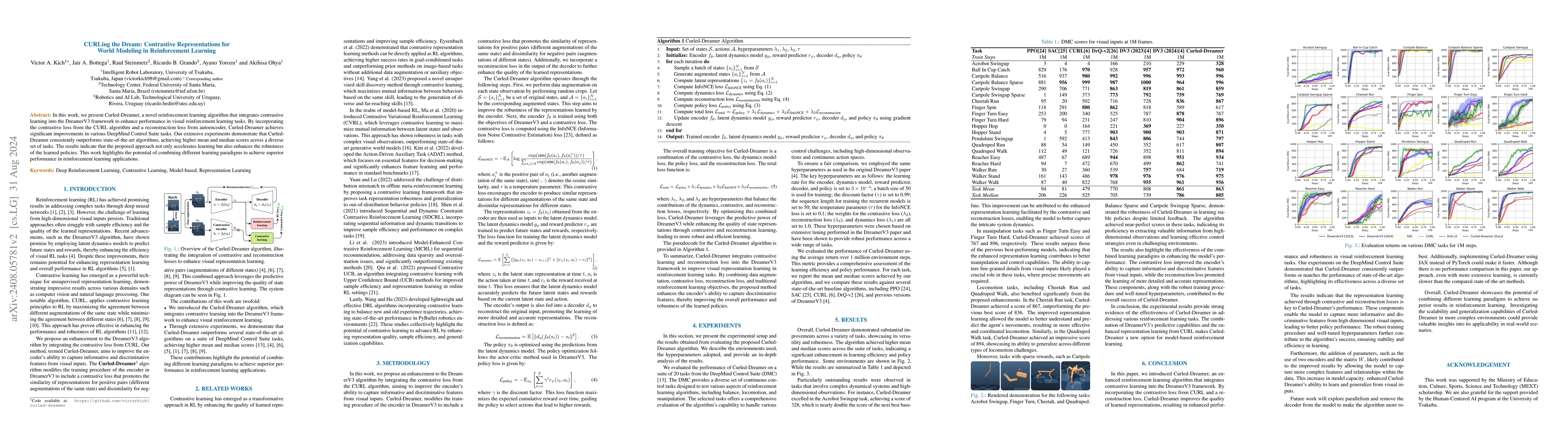 Thumbnail for CURLing the Dream: Contrastive Representations for World Modeling in
  Reinforcement Learning