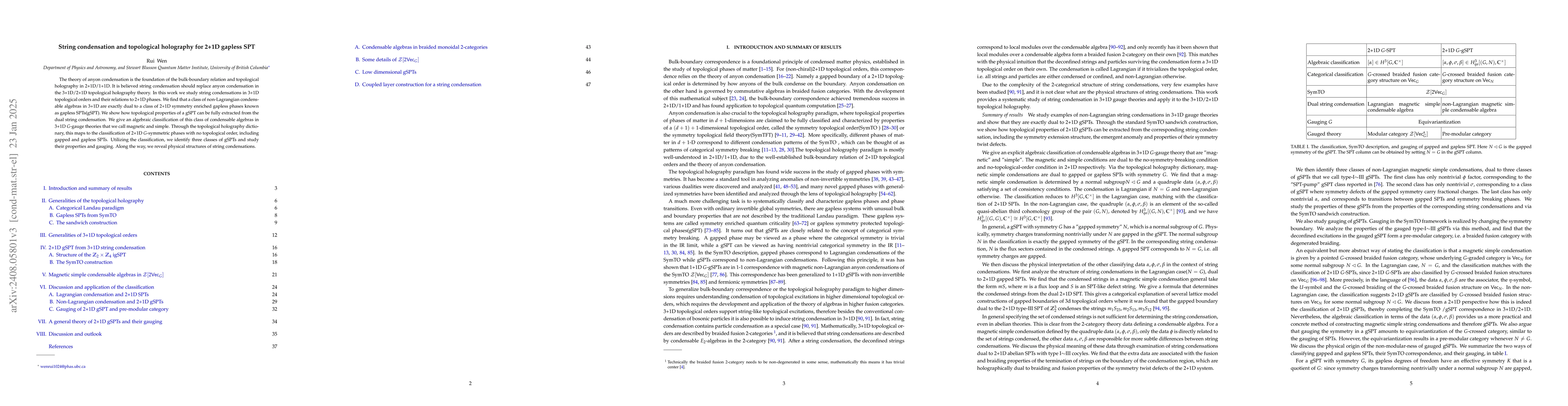 Thumbnail for String condensation and topological holography for 2+1D gapless SPT