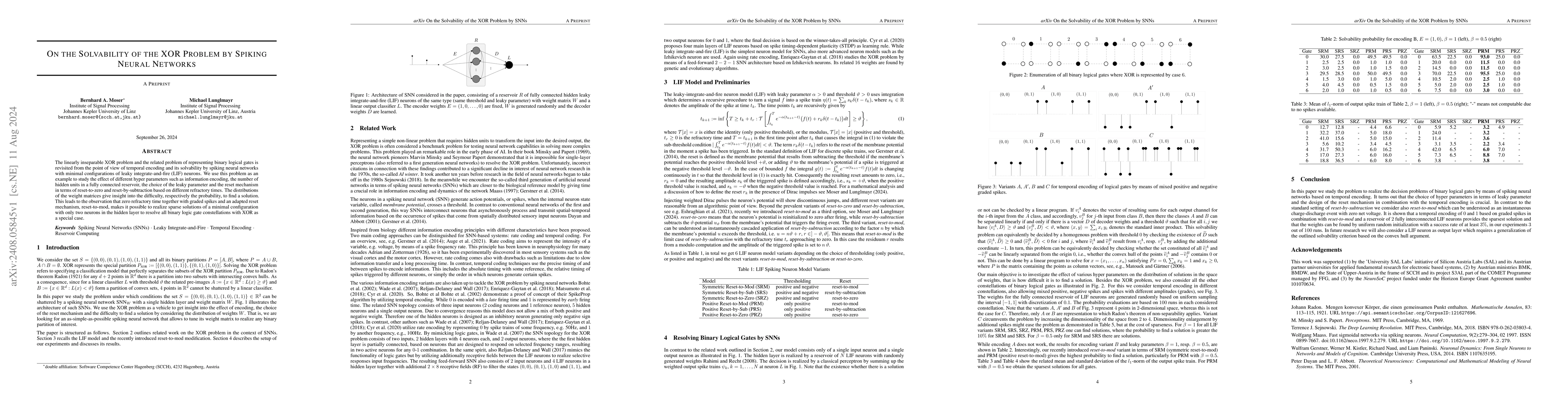 Thumbnail for On the Solvability of the {XOR} Problem by Spiking Neural Networks