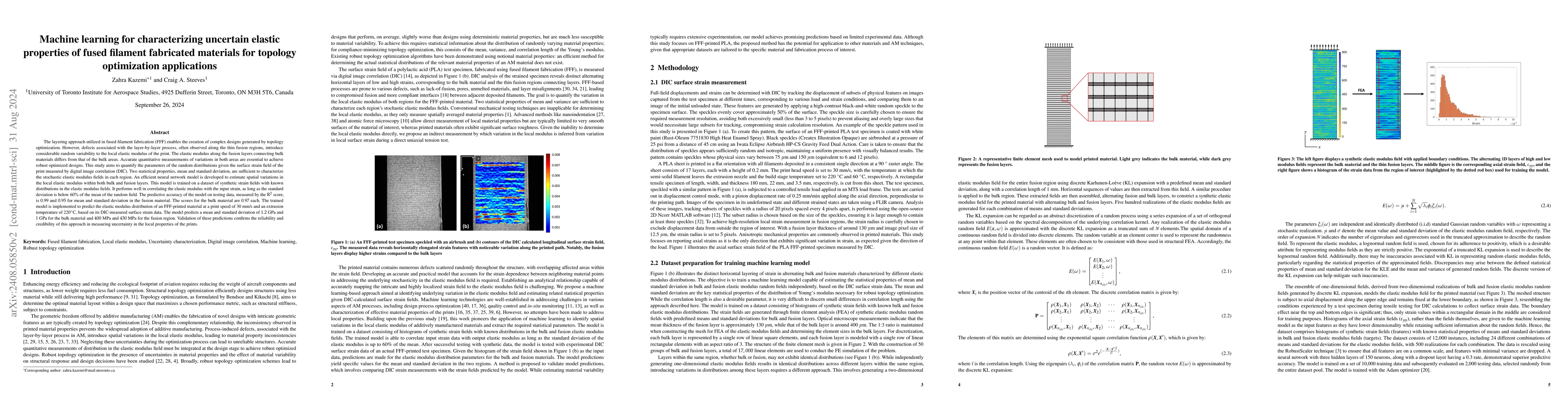 Thumbnail for Machine learning for characterizing uncertain elastic properties of
  fused filament fabricated materials for topology optimization applications