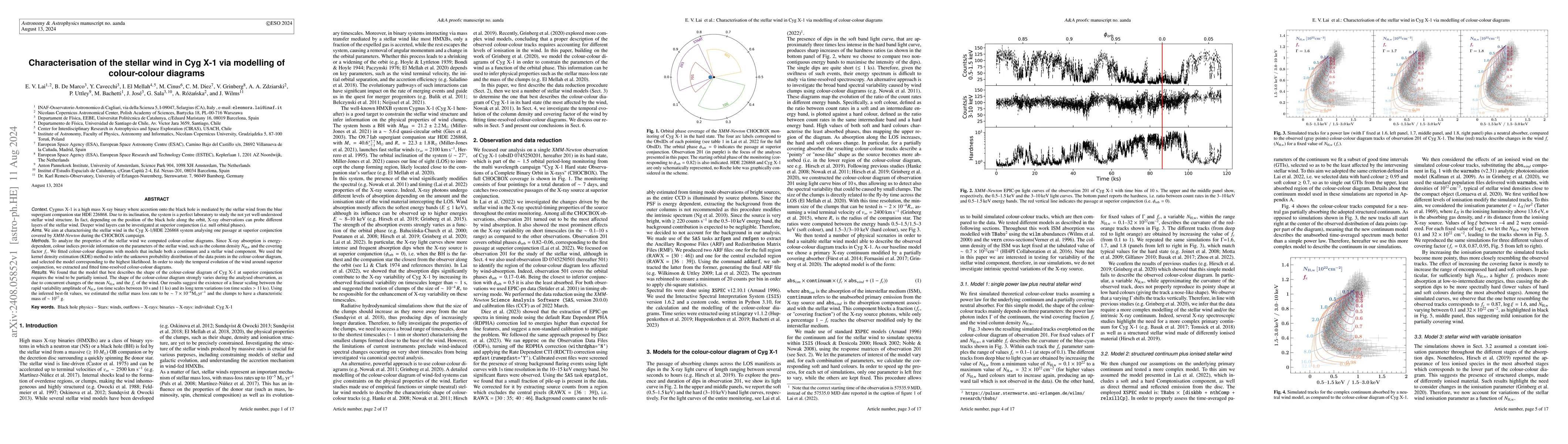Thumbnail for Characterisation of the stellar wind in Cyg X-1 via modelling of
  colour-colour diagrams