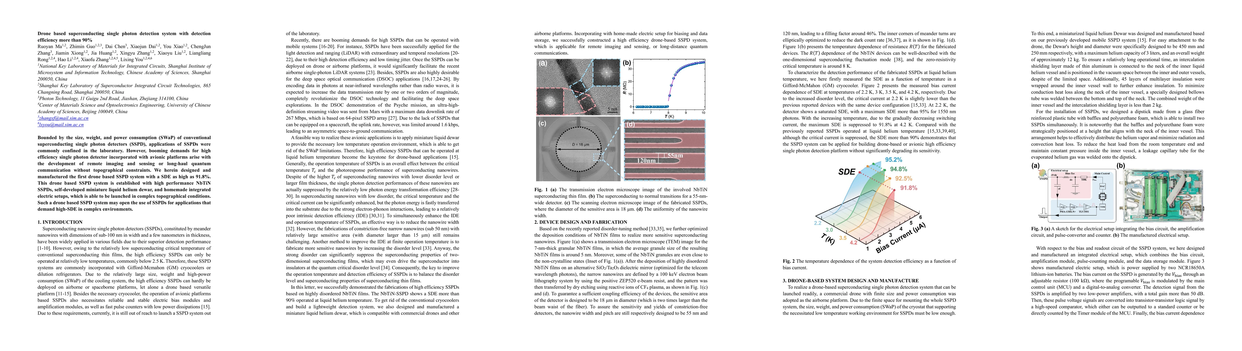 Thumbnail for Drone based superconducting single photon detection system with
  detection efficiency more than 90%
