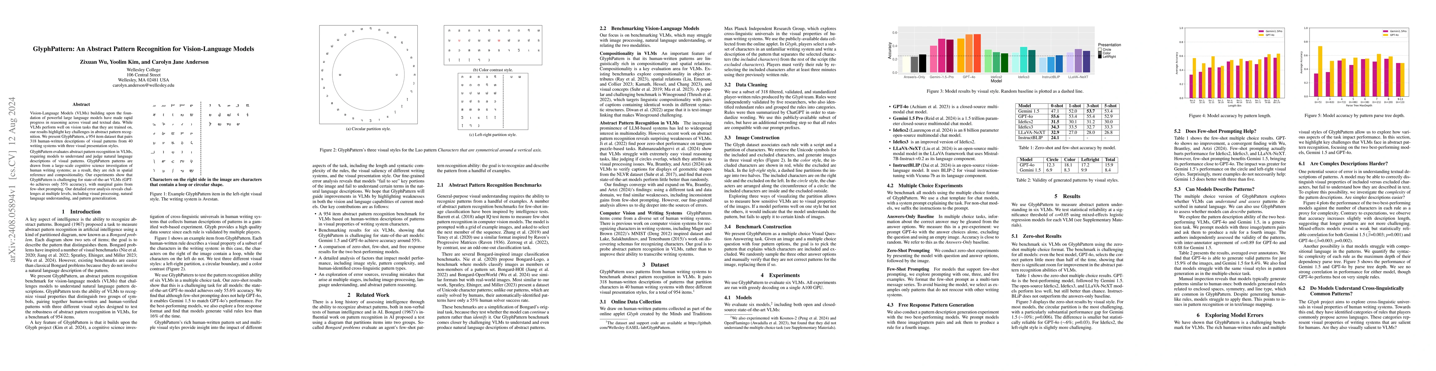 Thumbnail for GlyphPattern: An Abstract Pattern Recognition for Vision-Language Models