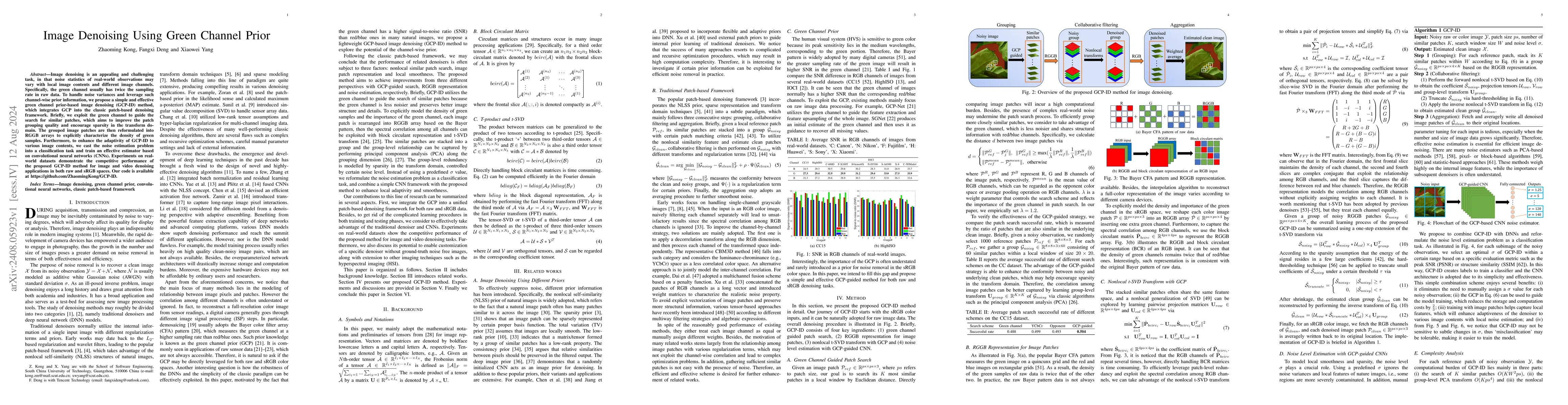 Thumbnail for Image Denoising Using Green Channel Prior