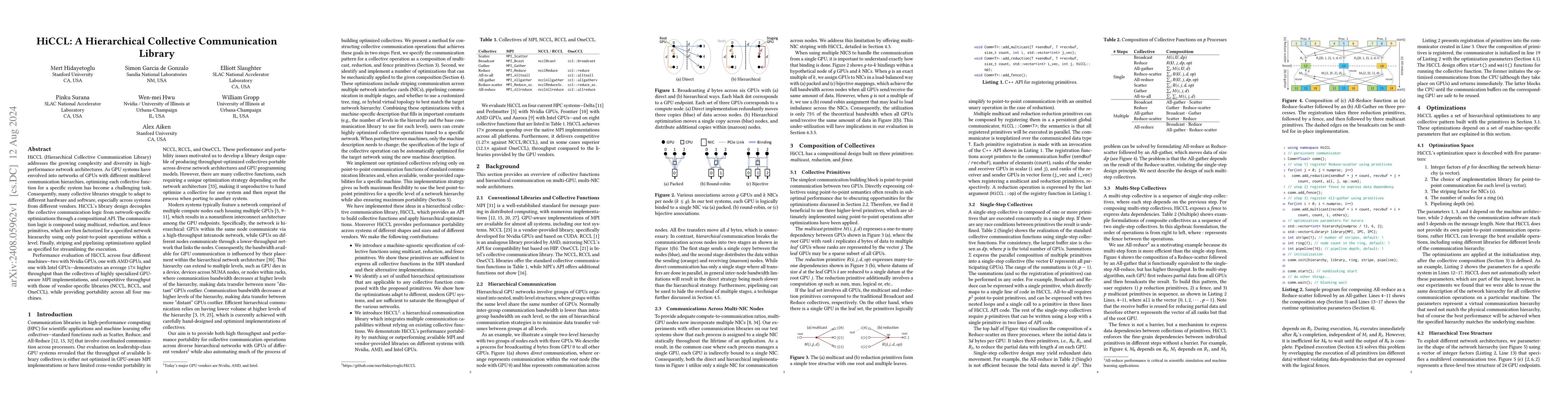 Thumbnail for HiCCL: A Hierarchical Collective Communication Library