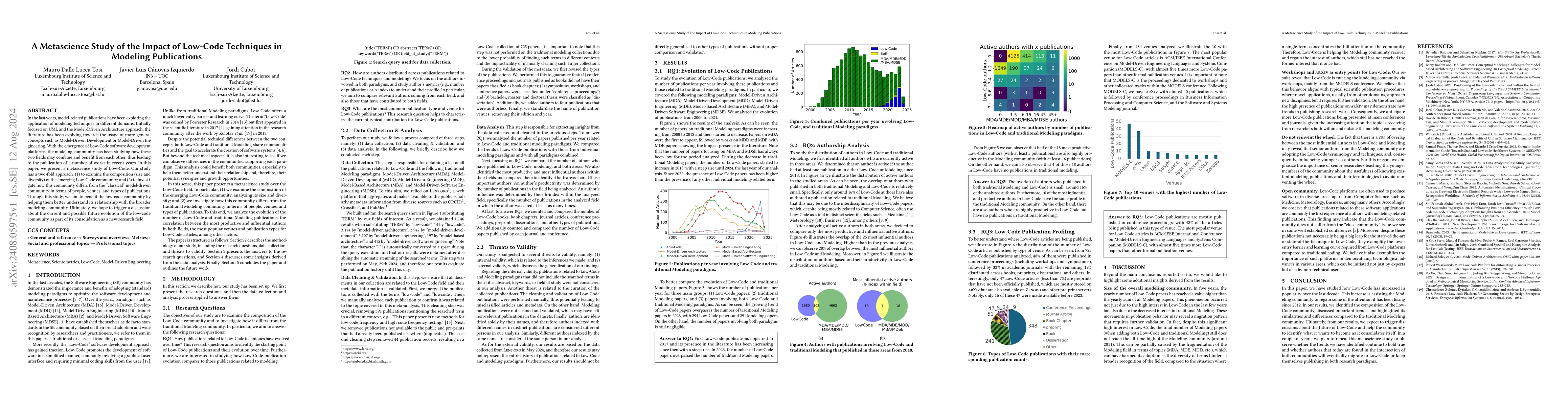 Thumbnail for A Metascience Study of the Impact of Low-Code Techniques in Modeling
  Publications