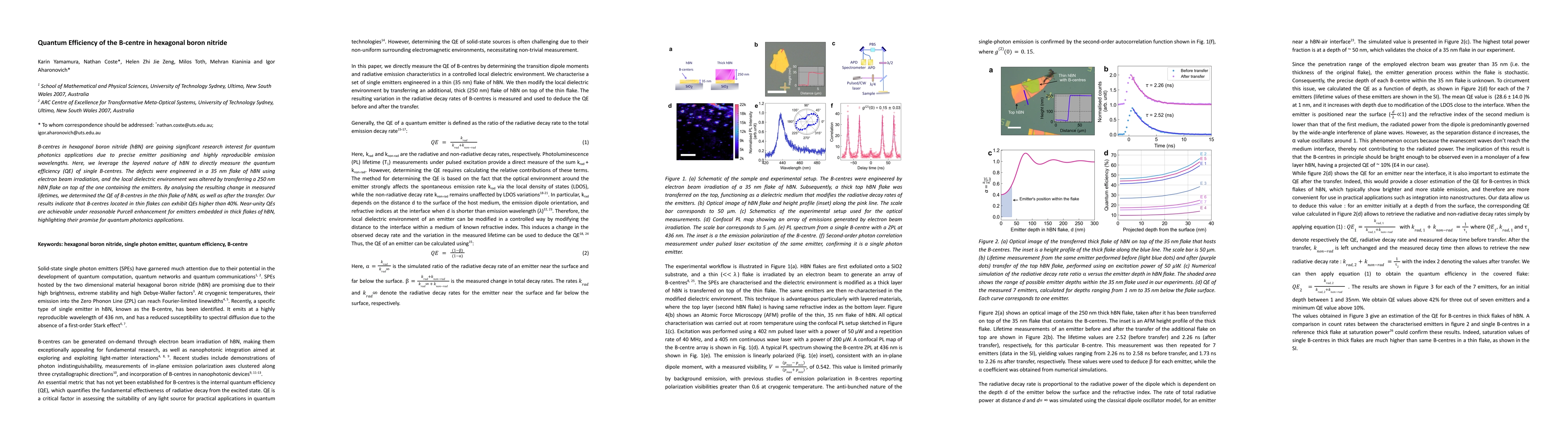 Thumbnail for Quantum Efficiency the B-centre in hexagonal boron nitride