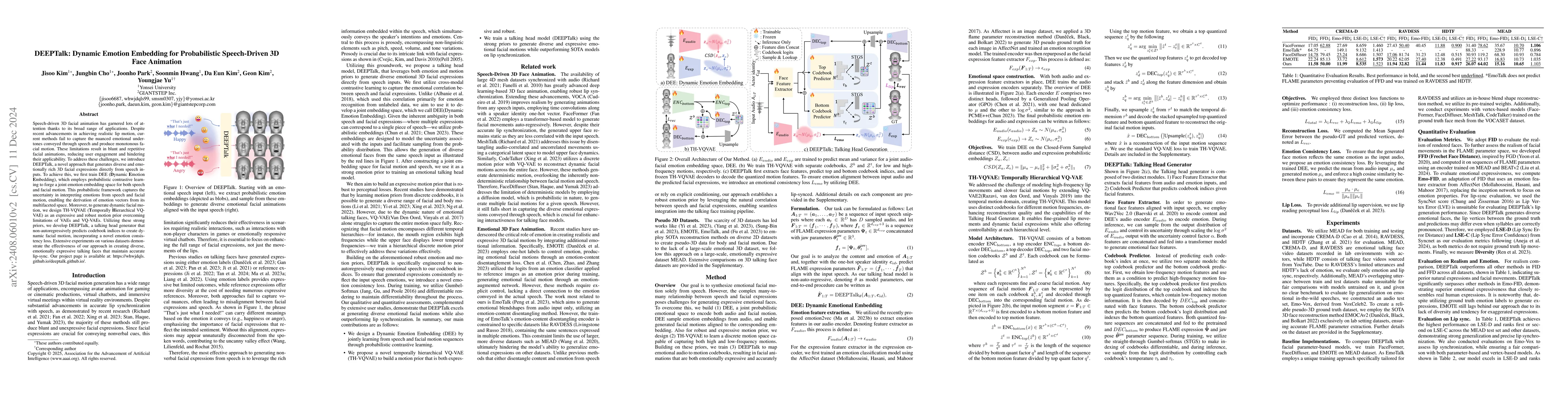 Thumbnail for DEEPTalk: Dynamic Emotion Embedding for Probabilistic Speech-Driven 3D
  Face Animation