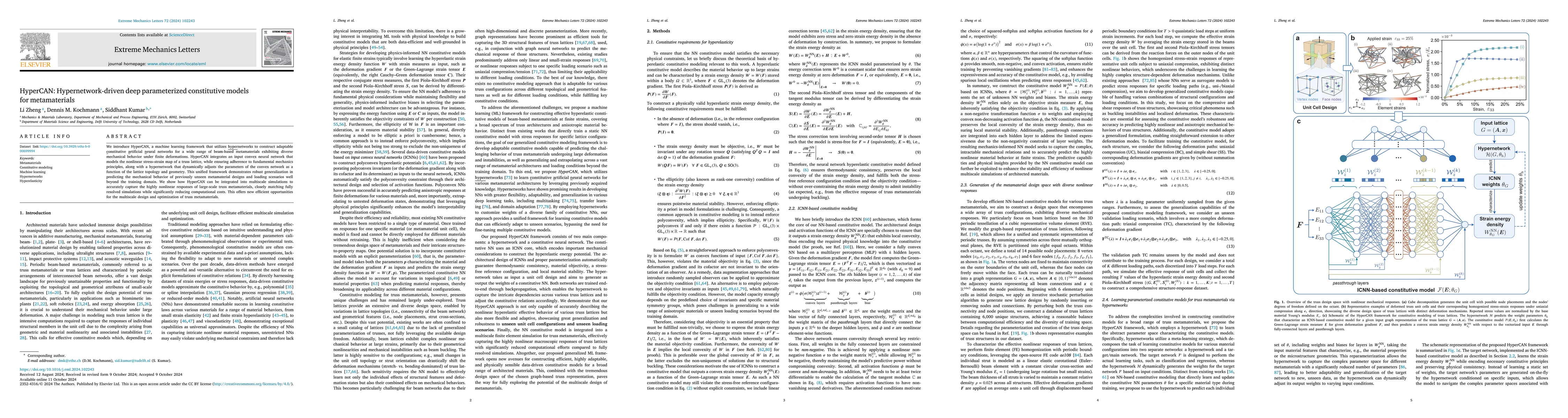Thumbnail for HyperCAN: Hypernetwork-Driven Deep Parameterized Constitutive Models for
  Metamaterials