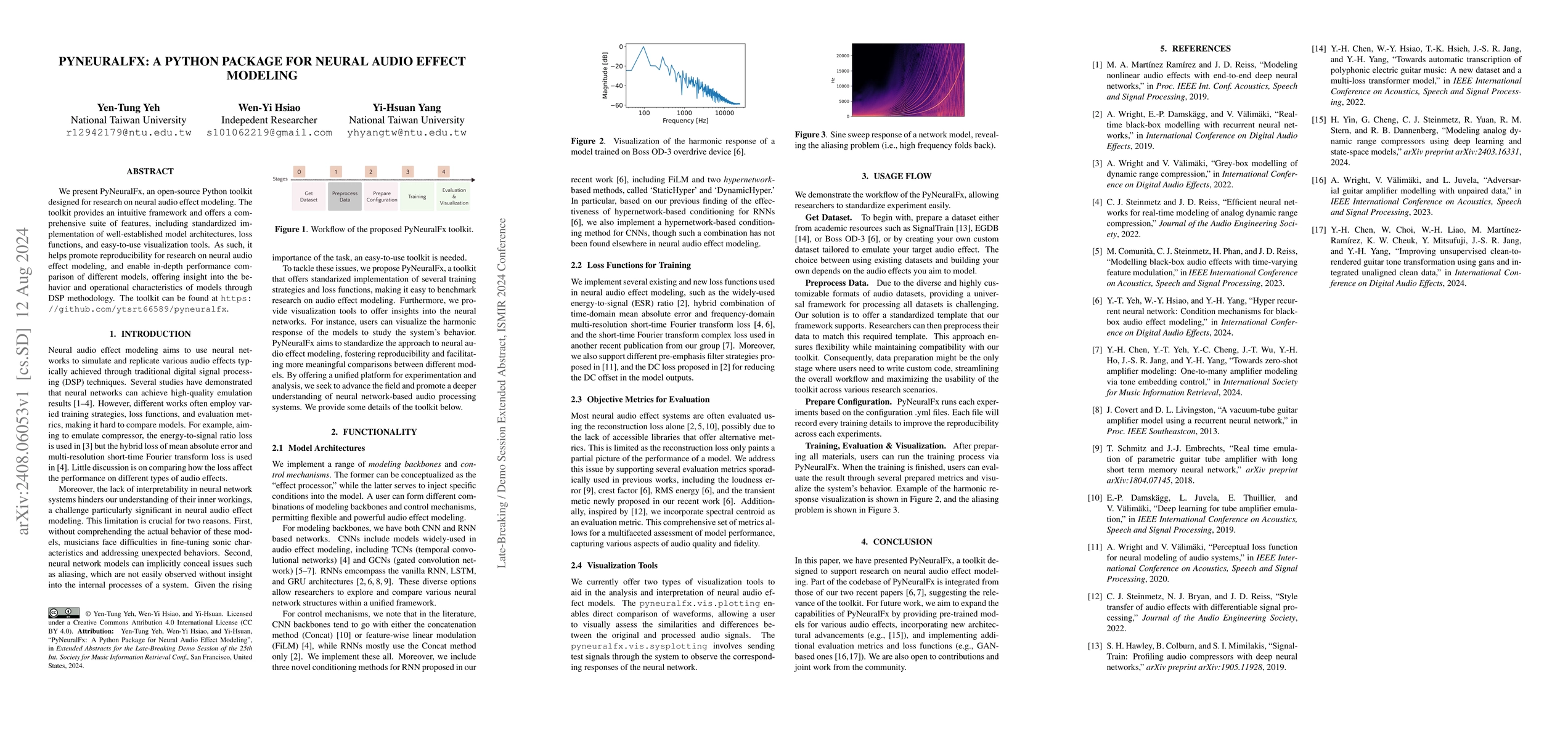 Thumbnail for PyNeuralFx: A Python Package for Neural Audio Effect Modeling