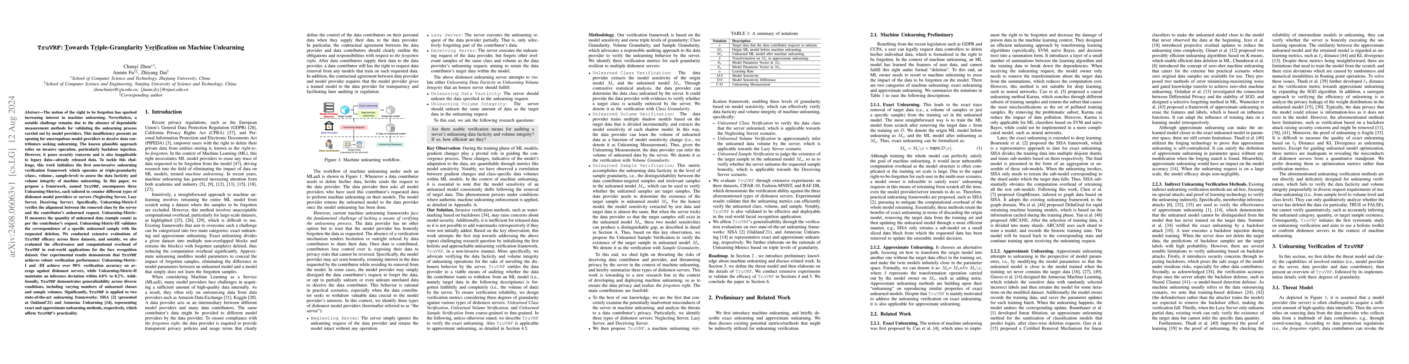 Thumbnail for TruVRF: Towards Triple-Granularity Verification on Machine Unlearning