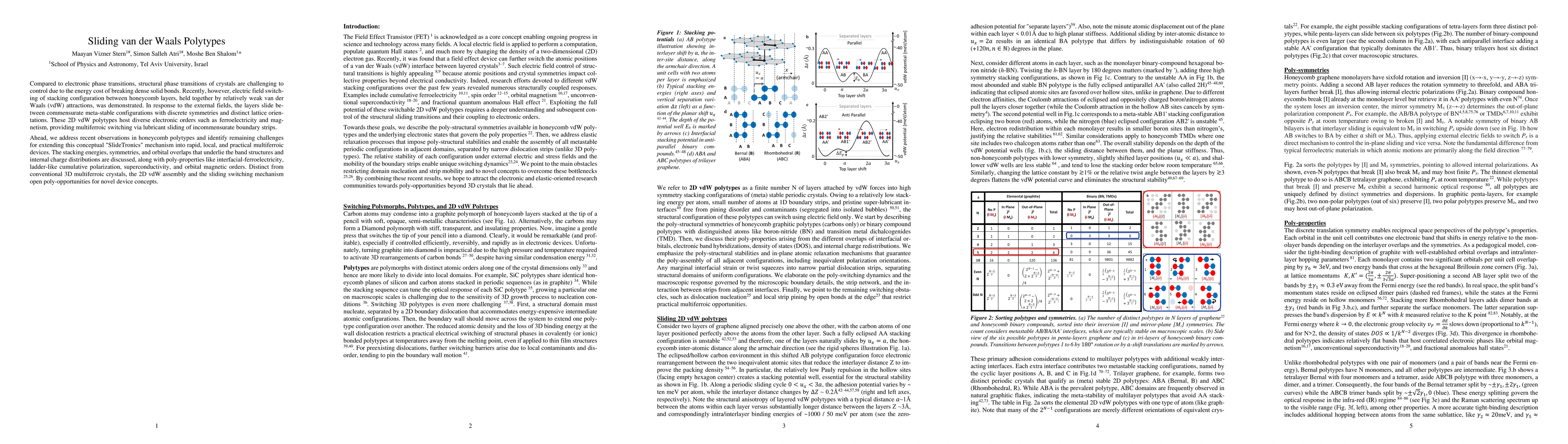Thumbnail for Sliding van der Waals Polytypes
