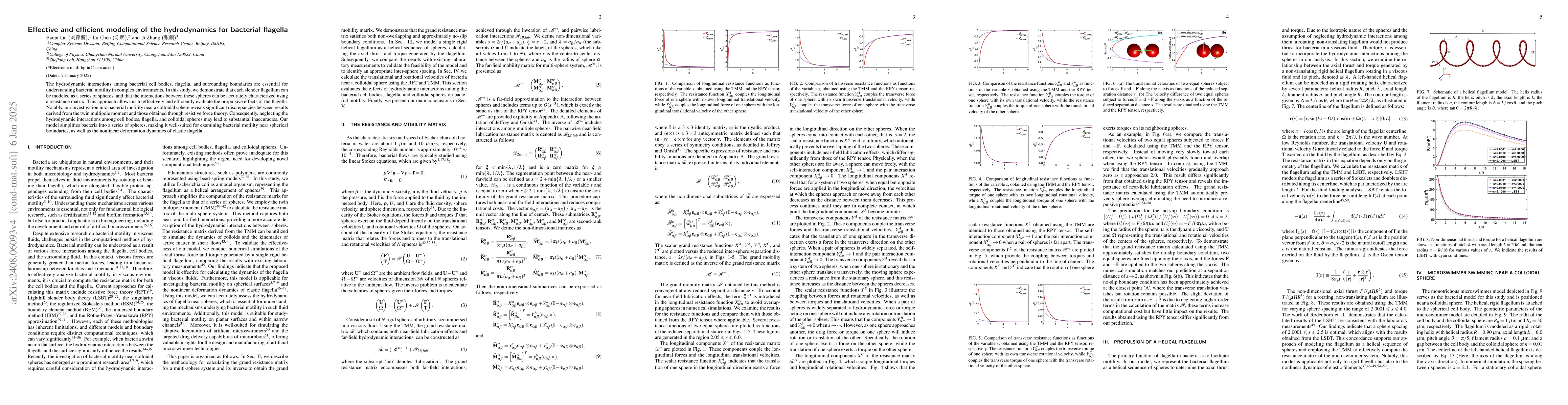 Thumbnail for Effective and efficient modeling of the hydrodynamics for bacterial
  flagella